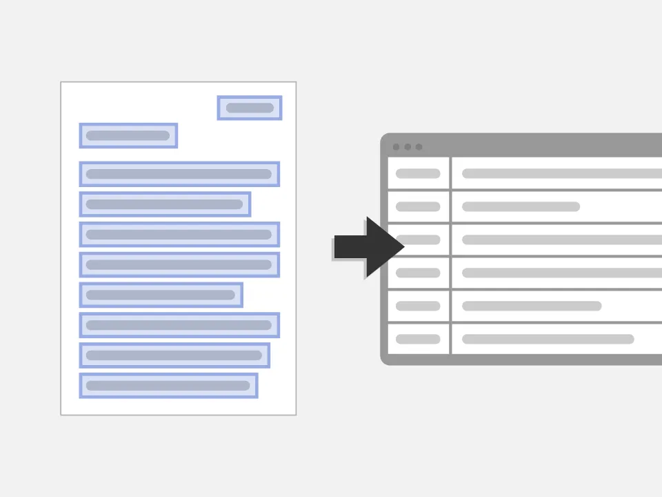 Account Payable Process Flow